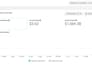 run meta ads for your business facebook ads expert